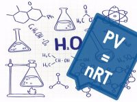 Ideal Gas Law Calculator - Impressive Pv=nrt Calculator