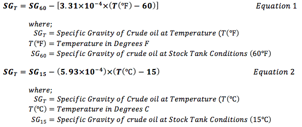 Jet A Specific Gravity Chart