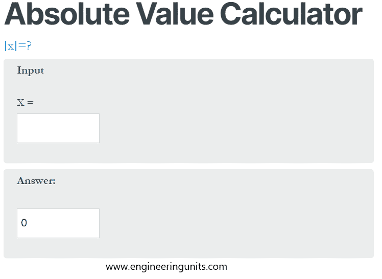 Absolute Value Calculator - Online Calculator