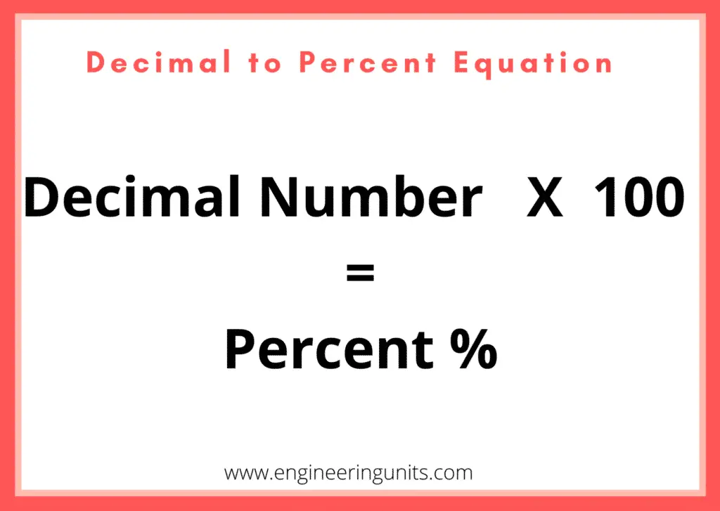 Decimal to Percent  calculator Equation