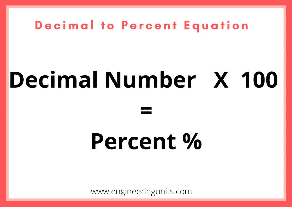 Decimal To Percent Calculator - Online Calculator - Engineering Units