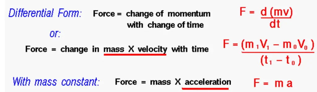 f-ma-calculator-online-online-force-calculator-for-free