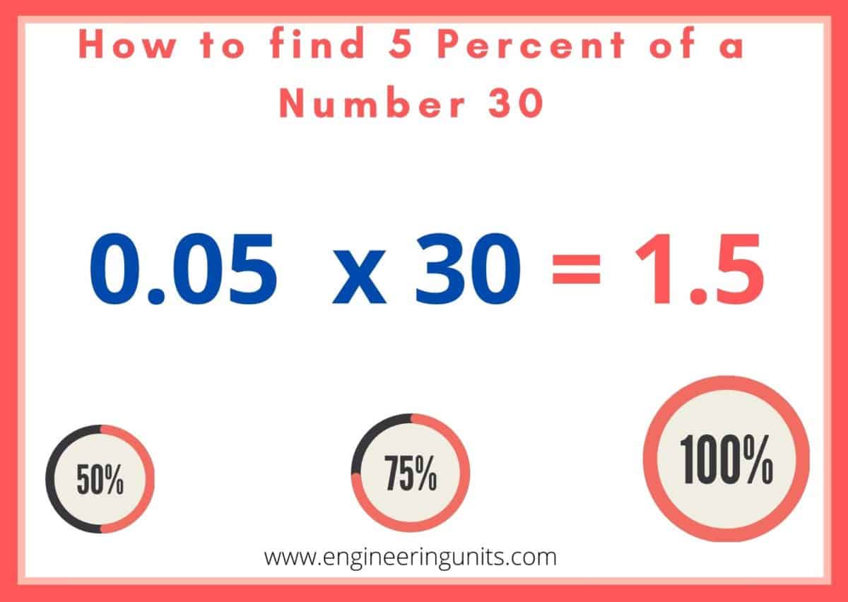 What Is 5 Percent Of 18 Stone