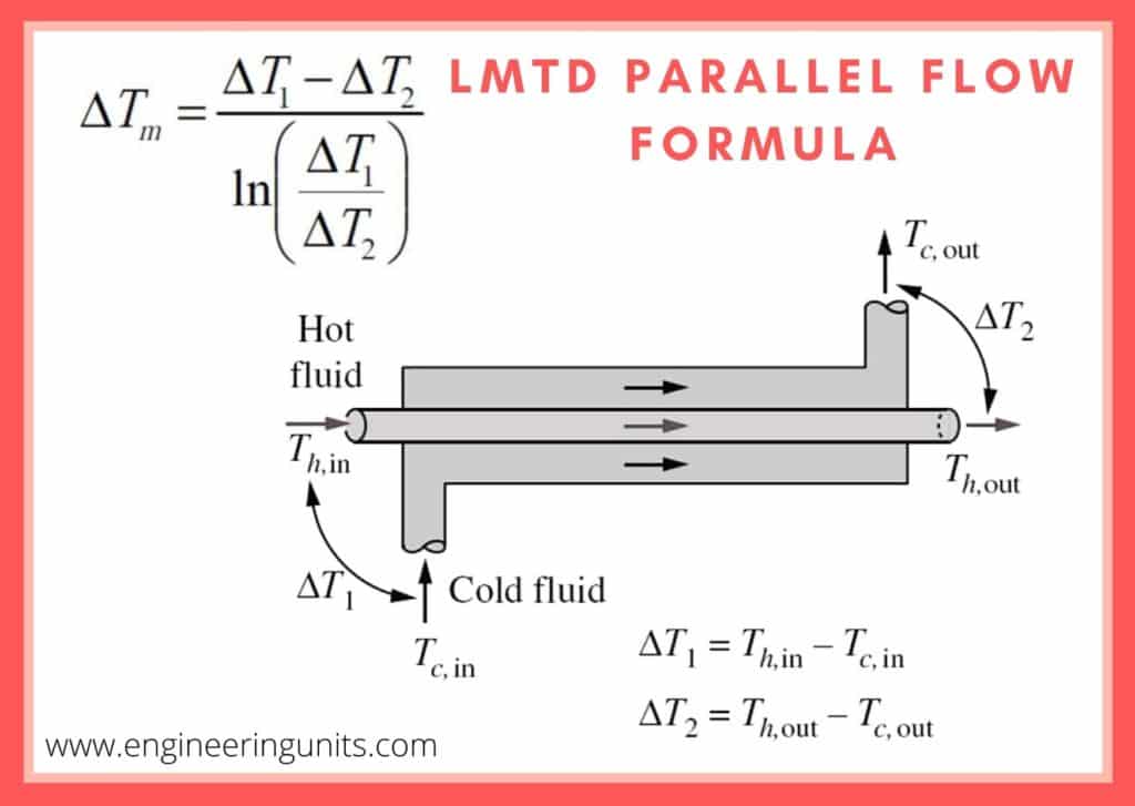 LMTD Parallel Flow Formula