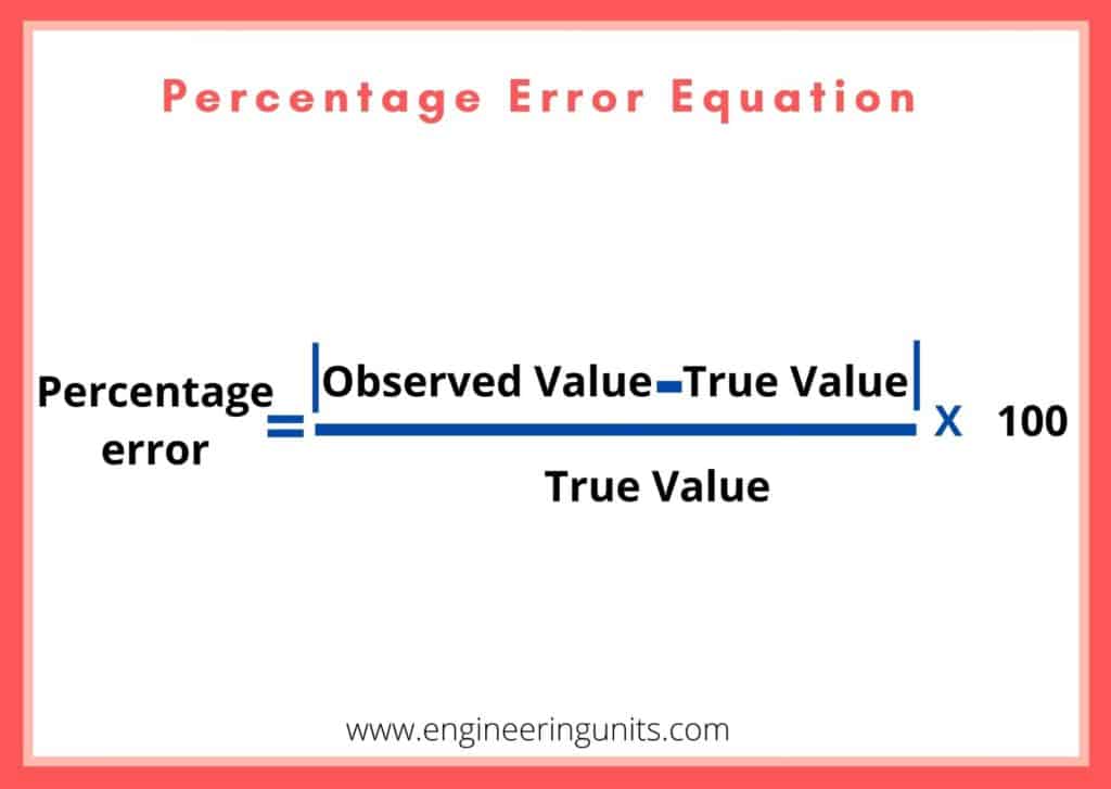 Percentage Error Equation
