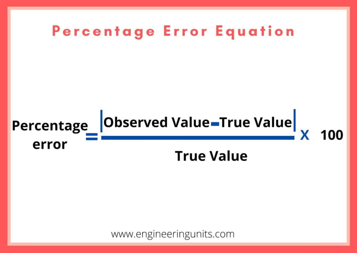 Percentage Error Calculator Engineering Units Online Calculator 5046