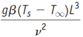 Grashof number (GrL) Equation