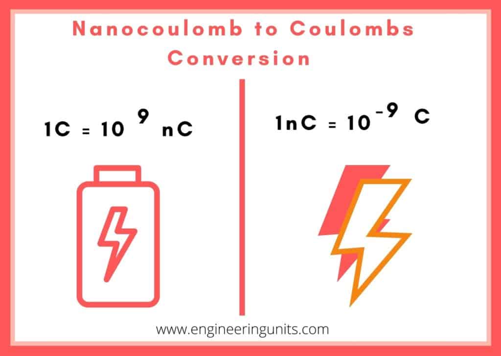 nc to c , Nanocoulomb, Coulomb