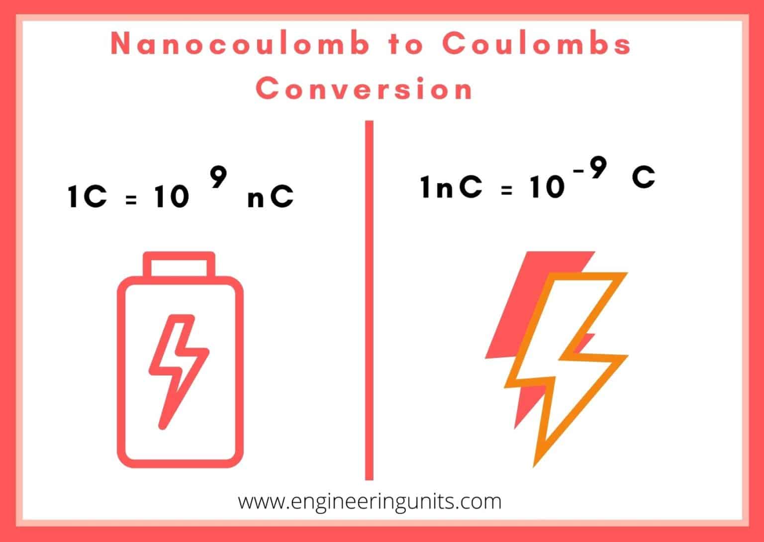 nanocoulomb-to-coulomb-conversion-calculator-nc-to-c-engineering-units