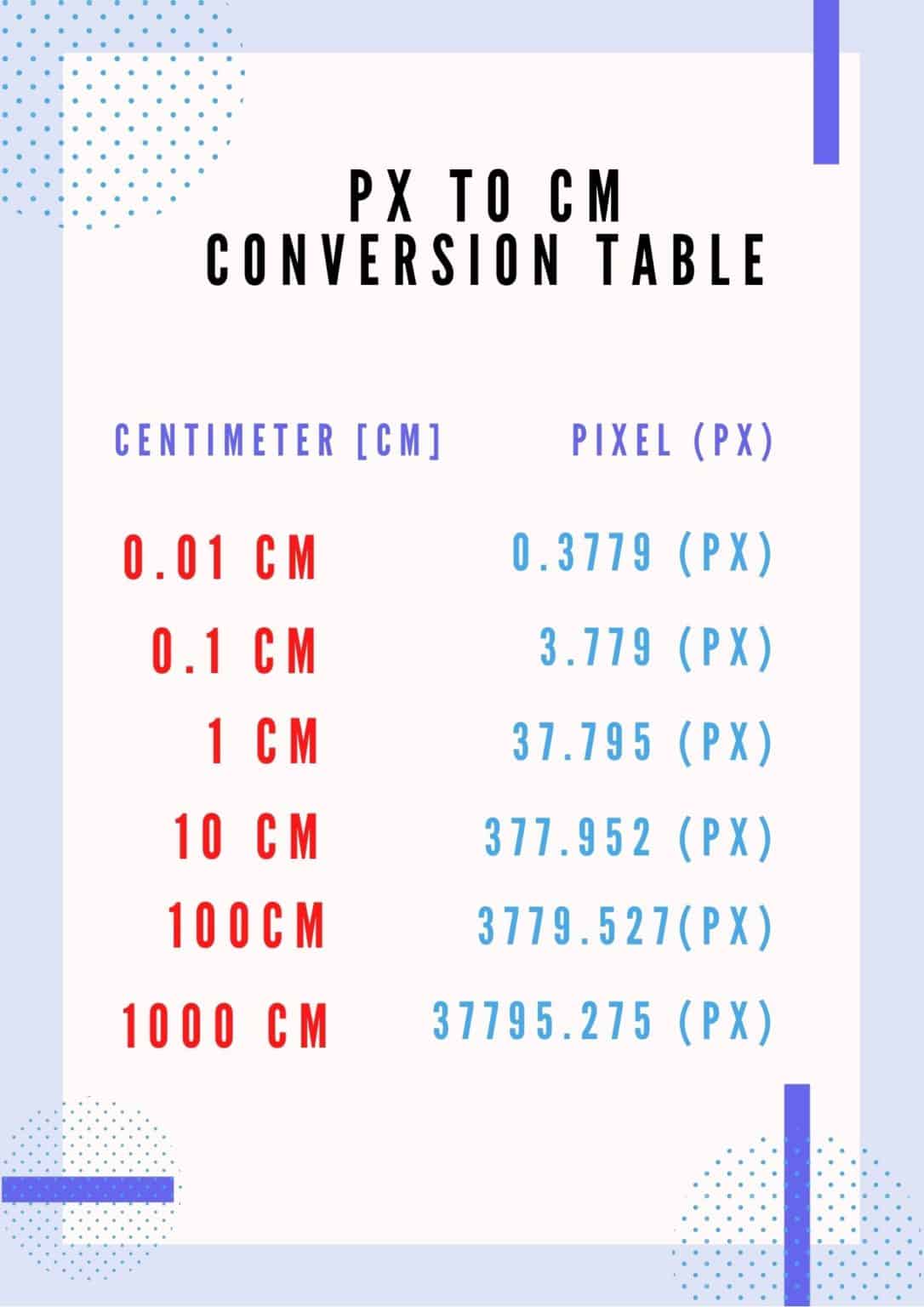 meters-and-centimeters-chart