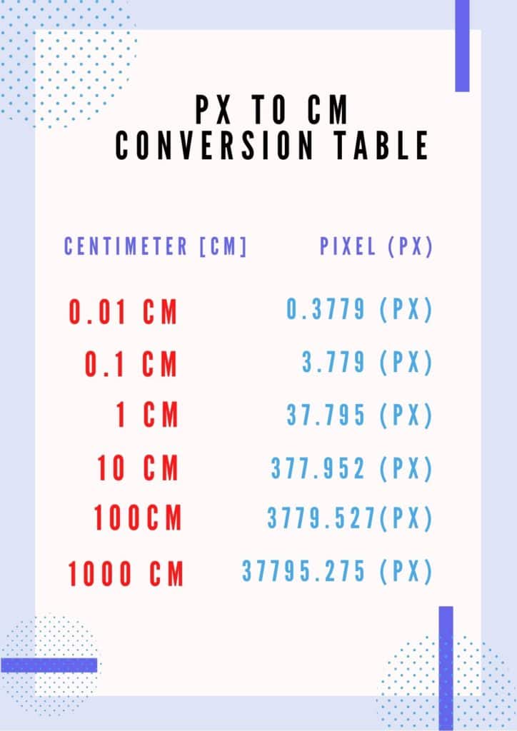px to cm Conversion Table